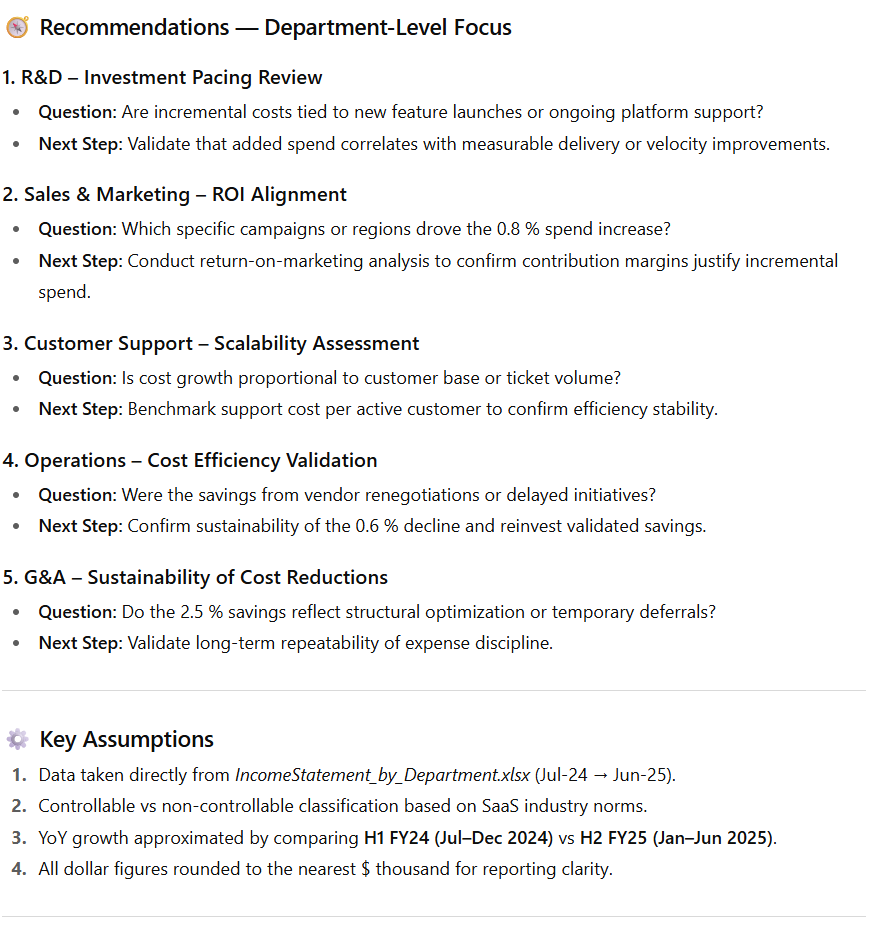 ChatGPT department-level expense recommendations and key assumptions for follow-up discussions