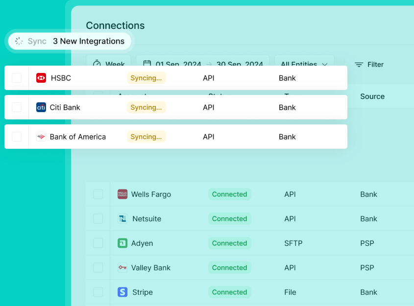 Nilus Connections panel syncing new bank and PSP integrations via API alongside already connected accounts