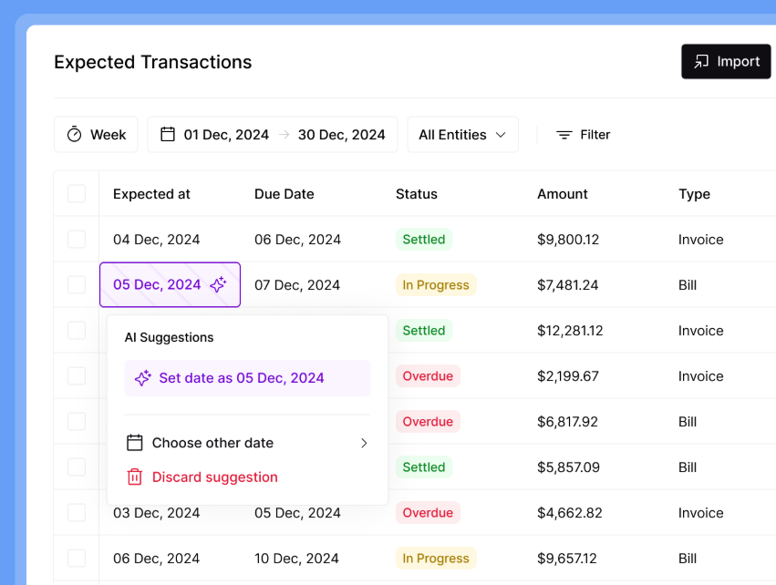 Nilus Expected Transactions table listing due dates, settled, in progress and overdue statuses with an AI date suggestion
